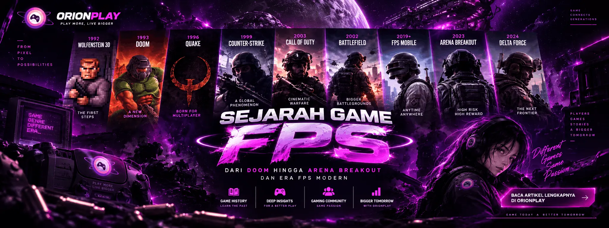 Sejarah Game FPS: Dari Doom hingga Era FPS Modern